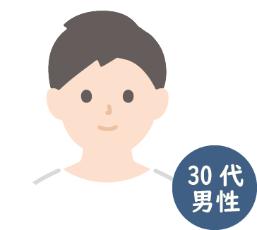 ご利用者様のイメージ画像と属性