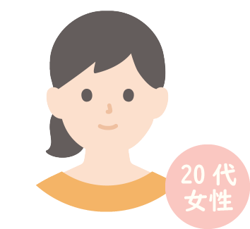 ご利用者様のイメージ画像と属性